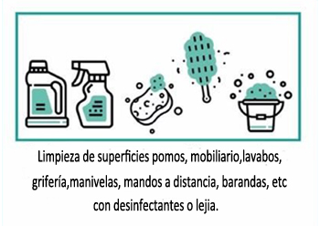 Plan de prevención e higiene Al sur de Granada